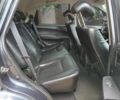 Сірий Cанг Йонг Actyon, об'ємом двигуна 2 л та пробігом 350 тис. км за 6500 $, фото 15 на Automoto.ua