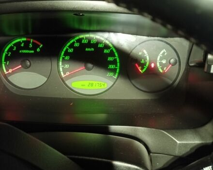 Синий Cанг Йонг Актион, объемом двигателя 2 л и пробегом 281 тыс. км за 2400 $, фото 6 на Automoto.ua