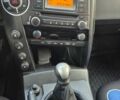 Синий Cанг Йонг Актион, объемом двигателя 2 л и пробегом 34 тыс. км за 13700 $, фото 11 на Automoto.ua