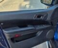 Синий Cанг Йонг Актион, объемом двигателя 2 л и пробегом 34 тыс. км за 13700 $, фото 20 на Automoto.ua