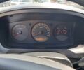 Синий Cанг Йонг Актион, объемом двигателя 2 л и пробегом 160 тыс. км за 5900 $, фото 8 на Automoto.ua