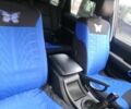 Синій Cанг Йонг Actyon, об'ємом двигуна 2 л та пробігом 200 тис. км за 6500 $, фото 3 на Automoto.ua