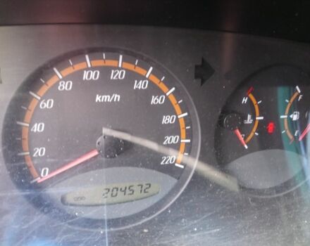 Синий Cанг Йонг Актион, объемом двигателя 2 л и пробегом 200 тыс. км за 5500 $, фото 7 на Automoto.ua