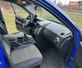 Синий Cанг Йонг Актион, объемом двигателя 2 л и пробегом 173 тыс. км за 5350 $, фото 11 на Automoto.ua