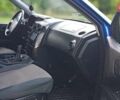 Синий Cанг Йонг Актион, объемом двигателя 2 л и пробегом 173 тыс. км за 5350 $, фото 15 на Automoto.ua