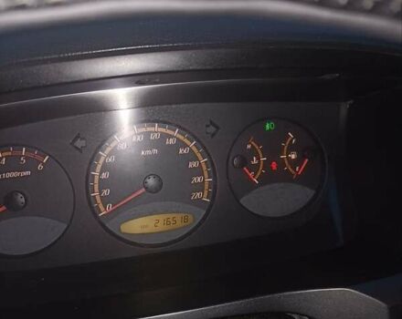 Синий Cанг Йонг Актион, объемом двигателя 2 л и пробегом 216 тыс. км за 5400 $, фото 10 на Automoto.ua