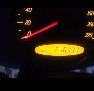 Синий Cанг Йонг Актион, объемом двигателя 2 л и пробегом 217 тыс. км за 8000 $, фото 4 на Automoto.ua