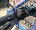 Синий Cанг Йонг Актион, объемом двигателя 2 л и пробегом 219 тыс. км за 5300 $, фото 6 на Automoto.ua