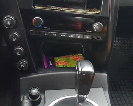 Синий Cанг Йонг Актион, объемом двигателя 2 л и пробегом 190 тыс. км за 7200 $, фото 13 на Automoto.ua