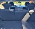 Синій Cанг Йонг Actyon, об'ємом двигуна 2 л та пробігом 165 тис. км за 5750 $, фото 20 на Automoto.ua
