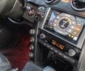 Синий Cанг Йонг Актион, объемом двигателя 2 л и пробегом 205 тыс. км за 8200 $, фото 13 на Automoto.ua