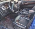 Синий Cанг Йонг Актион, объемом двигателя 2 л и пробегом 205 тыс. км за 8200 $, фото 10 на Automoto.ua
