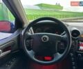 Cанг Йонг Actyon 2008 у Києві на Automoto.ua Синій Cанг Йонг Actyon, об'ємом двигуна 2 л та пробігом 207 тис. км за 6990 $, фото 14 на Automoto.ua