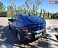 Синій Cанг Йонг Actyon, об'ємом двигуна 2 л та пробігом 165 тис. км за 5750 $, фото 9 на Automoto.ua