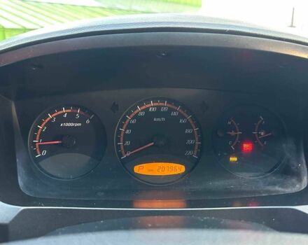 Cанг Йонг Actyon 2008 у Києві на Automoto.ua Синій Cанг Йонг Actyon, об'ємом двигуна 0 л та пробігом 207 тис. км за 6990 $, фото 20 на Automoto.ua