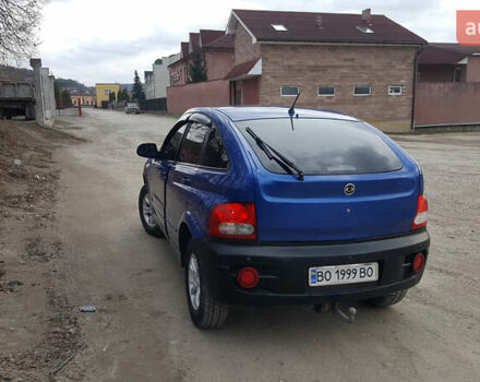 Синий Cанг Йонг Актион, объемом двигателя 2 л и пробегом 190 тыс. км за 7200 $, фото 5 на Automoto.ua