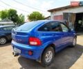 Синий Cанг Йонг Актион, объемом двигателя 2 л и пробегом 219 тыс. км за 5300 $, фото 12 на Automoto.ua
