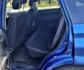 Синій Cанг Йонг Actyon, об'ємом двигуна 2 л та пробігом 162 тис. км за 5780 $, фото 10 на Automoto.ua