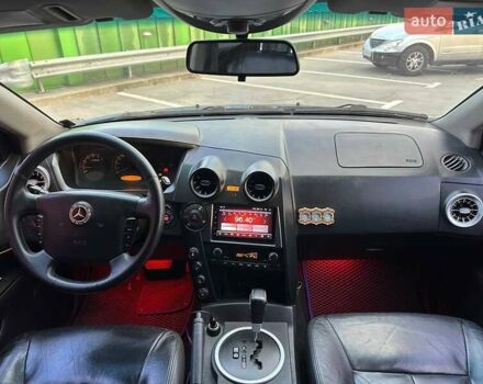 Cанг Йонг Actyon 2008 у Києві на Automoto.ua Синій Cанг Йонг Actyon, об'ємом двигуна 2 л та пробігом 207 тис. км за 6990 $, фото 12 на Automoto.ua