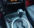 Синий Cанг Йонг Актион, объемом двигателя 2 л и пробегом 205 тыс. км за 8200 $, фото 15 на Automoto.ua