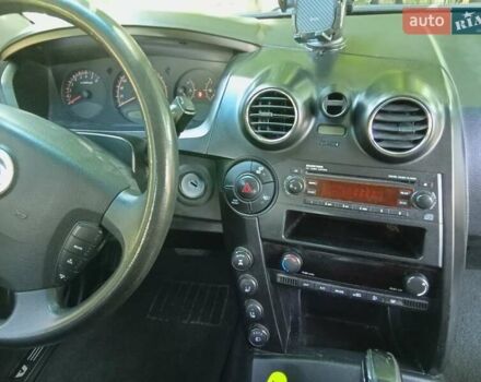 Синий Cанг Йонг Актион, объемом двигателя 2.3 л и пробегом 365 тыс. км за 6000 $, фото 13 на Automoto.ua