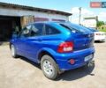 Синий Cанг Йонг Актион, объемом двигателя 2 л и пробегом 219 тыс. км за 5300 $, фото 13 на Automoto.ua