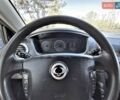 Синій Cанг Йонг Actyon, об'ємом двигуна 2 л та пробігом 165 тис. км за 5750 $, фото 1 на Automoto.ua