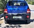Синій Cанг Йонг Actyon, об'ємом двигуна 2 л та пробігом 162 тис. км за 5780 $, фото 4 на Automoto.ua