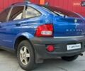 Cанг Йонг Actyon 2008 у Києві на Automoto.ua Синій Cанг Йонг Actyon, об'ємом двигуна 2 л та пробігом 207 тис. км за 6990 $, фото 4 на Automoto.ua