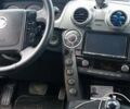 Синий Cанг Йонг Актион, объемом двигателя 2 л и пробегом 202 тыс. км за 7500 $, фото 12 на Automoto.ua