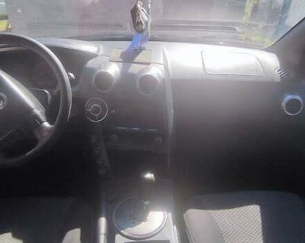 Синий Cанг Йонг Актион, объемом двигателя 2 л и пробегом 291 тыс. км за 8000 $, фото 14 на Automoto.ua