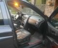 Синий Cанг Йонг Актион, объемом двигателя 2 л и пробегом 178 тыс. км за 7800 $, фото 19 на Automoto.ua