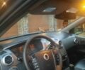 Синий Cанг Йонг Актион, объемом двигателя 2 л и пробегом 178 тыс. км за 7800 $, фото 15 на Automoto.ua