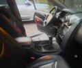 Синий Cанг Йонг Актион, объемом двигателя 2 л и пробегом 178 тыс. км за 7800 $, фото 18 на Automoto.ua