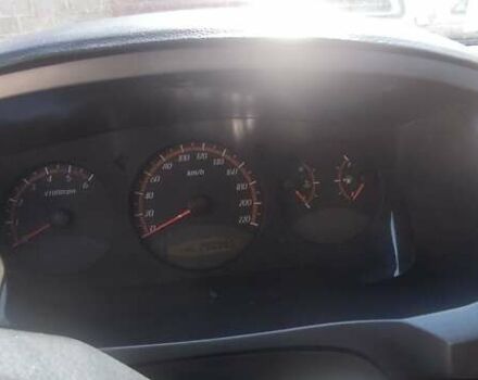 Синий Cанг Йонг Актион, объемом двигателя 2 л и пробегом 291 тыс. км за 8000 $, фото 16 на Automoto.ua