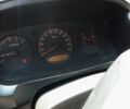 Зелений Cанг Йонг Actyon, об'ємом двигуна 2 л та пробігом 2 тис. км за 1800 $, фото 3 на Automoto.ua