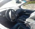 Червоний Cанг Йонг Інша, об'ємом двигуна 2 л та пробігом 3 тис. км за 4108 $, фото 1 на Automoto.ua