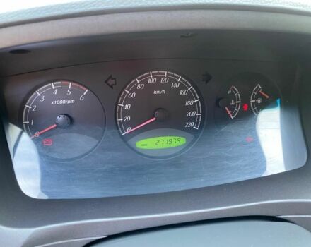 Серый Cанг Йонг Другая, объемом двигателя 2 л и пробегом 272 тыс. км за 6500 $, фото 6 на Automoto.ua