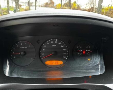 Сірий Cанг Йонг KYRON DELUXE, об'ємом двигуна 2 л та пробігом 220 тис. км за 8390 $, фото 14 на Automoto.ua