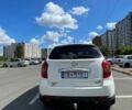 Белый Cанг Йонг Корандо, объемом двигателя 2 л и пробегом 296 тыс. км за 6700 $, фото 9 на Automoto.ua