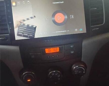Білий Cанг Йонг Korando, об'ємом двигуна 2 л та пробігом 186 тис. км за 8500 $, фото 8 на Automoto.ua