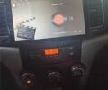 Білий Cанг Йонг Korando, об'ємом двигуна 2 л та пробігом 186 тис. км за 8500 $, фото 8 на Automoto.ua