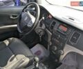 Белый Cанг Йонг Корандо, объемом двигателя 2 л и пробегом 230 тыс. км за 8400 $, фото 23 на Automoto.ua