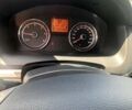 Білий Cанг Йонг Korando, об'ємом двигуна 2 л та пробігом 100 тис. км за 12500 $, фото 11 на Automoto.ua