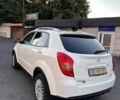 Білий Cанг Йонг Korando, об'ємом двигуна 2 л та пробігом 62 тис. км за 11110 $, фото 4 на Automoto.ua