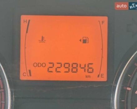 Белый Cанг Йонг Корандо, объемом двигателя 2 л и пробегом 230 тыс. км за 8400 $, фото 21 на Automoto.ua