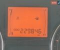Белый Cанг Йонг Корандо, объемом двигателя 2 л и пробегом 230 тыс. км за 8400 $, фото 21 на Automoto.ua
