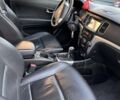 Білий Cанг Йонг Korando, об'ємом двигуна 2 л та пробігом 62 тис. км за 11110 $, фото 9 на Automoto.ua