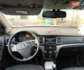 Білий Cанг Йонг Korando, об'ємом двигуна 2 л та пробігом 197 тис. км за 7600 $, фото 6 на Automoto.ua