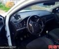 Белый Cанг Йонг Корандо, объемом двигателя 2 л и пробегом 150 тыс. км за 8000 $, фото 3 на Automoto.ua